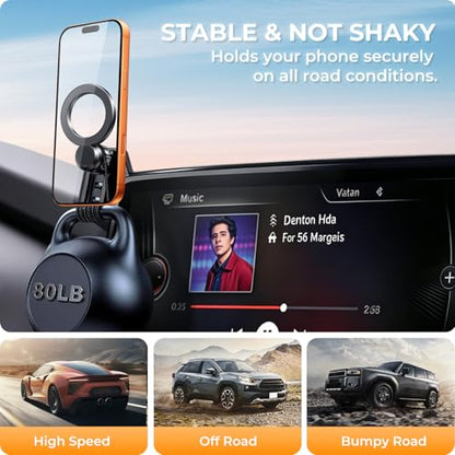 Car Phone Holder for BMW X5 2014 (Fit for 2014-2018 X5 & 2015-2019 X6, 10.2-Inch)