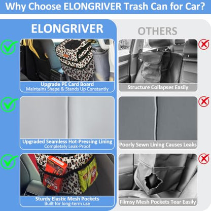 Leak Proof Car Trash Can with Lid Leopard Print (Leopard Print / 2 Gallons)