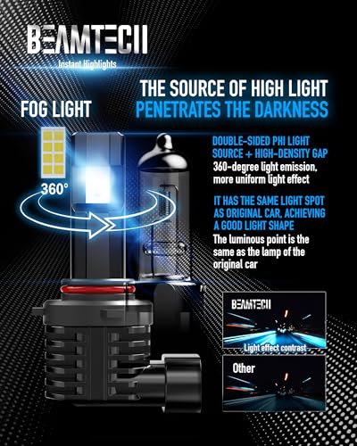 9005 Bulb Fog Light Fanless in Line 6500K White Pack of 2 (9005)