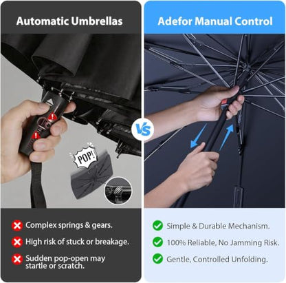 for Ford F150 Windshield Sun Shade Umbrella [10 (For Ford F150 (2015-2025))