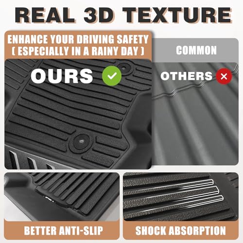 Floor Mats for 2023 (Colorado&Canyon | 2023+)