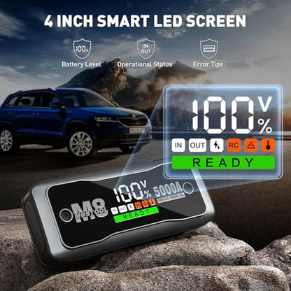 5000A Car Jump Starter (Gray / 5000A)