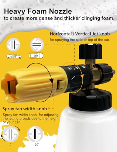 Foam Cannon for Pressure Washer (Foam Canon)