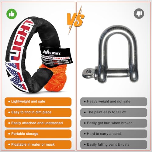 Synthetic Soft Shackle 1 (2Pcs Soft Shackles Orange / Straps)