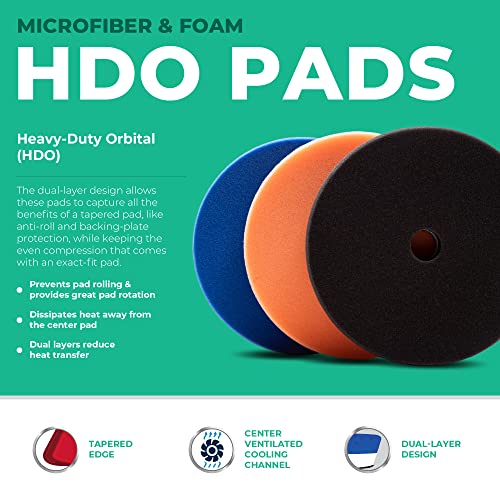 3.5" HDO Foam Polishing Pad Kit (3.5" / 3 Pack)