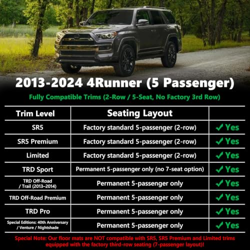 Floor Mats & Cargo Liner for 2013