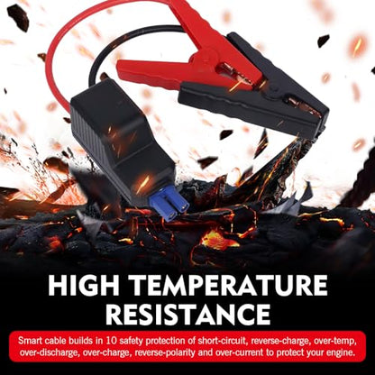 EC5 Car Jump Starter Cable with Battery Clamps