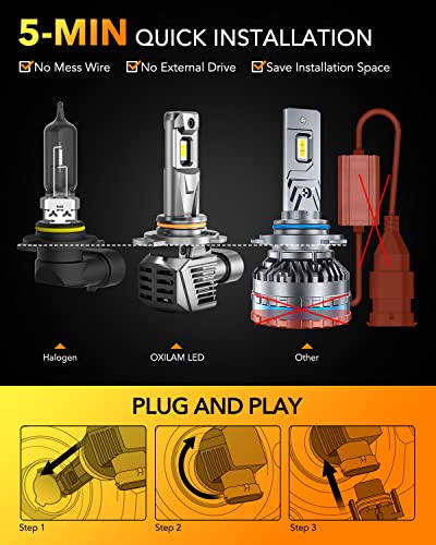 9012 Bulb 30000 Lumens 800% Brighter (9012 fog)