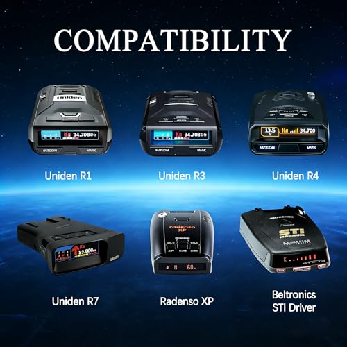 Radar Detector Power Cord for Beltronics (USB to RJ11)