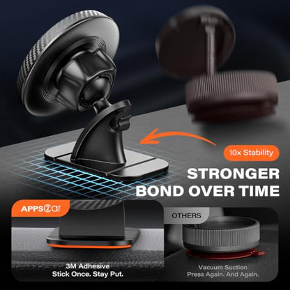 2 Pack for Magsafe Car Mount