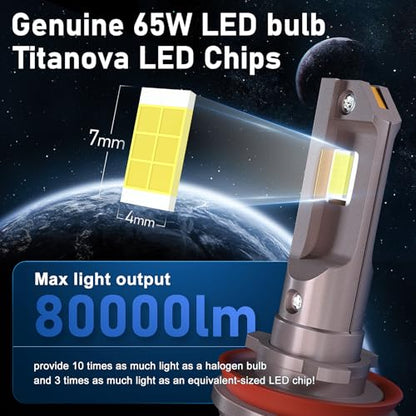 2026 Future 80000LM H4 (H4/9003)