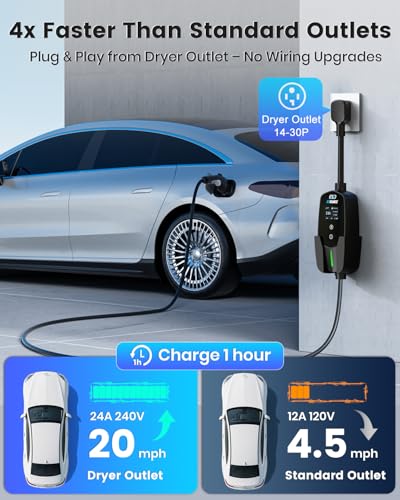 Level 2 EV Charger 24Amp 240V (NEMA 14-30 Plug)