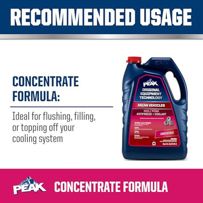 OET Red Pink Concentrate Antifreeze (Concentrate)