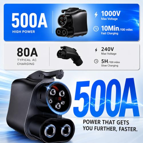 NACS to CCS1 EV Adapter (NACS to CCS1)