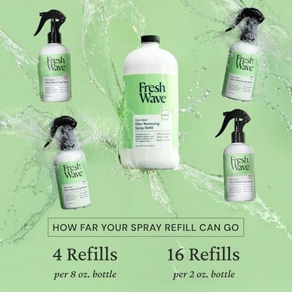 Odor Eliminator Spray Refill (32 Fl Oz (Pack of 1))