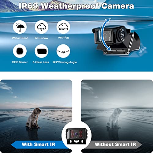 Rear View Camera Kit
