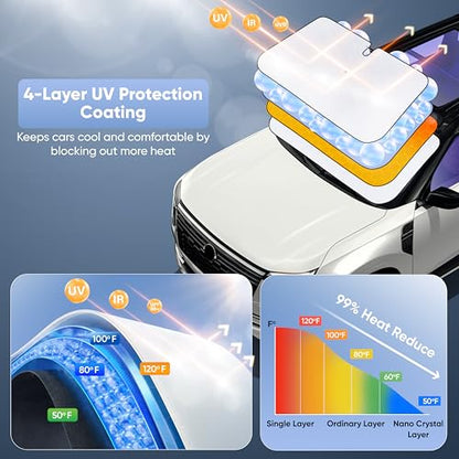Umbrella Windshield Sun Shade (Standard)