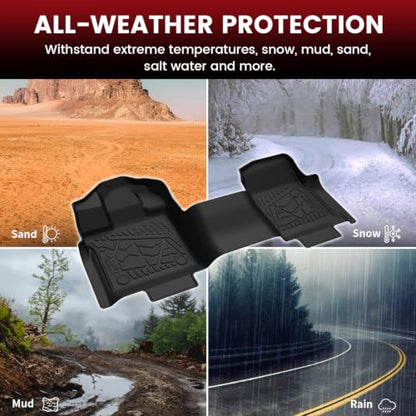 Mats for 2015