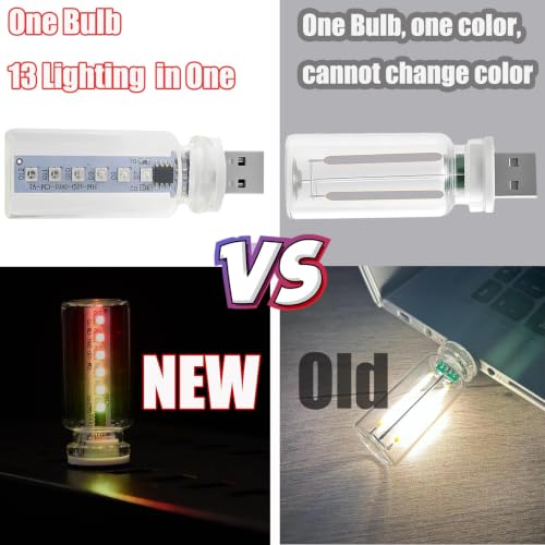 13 in 1 Car USB Night Light (1Pcs)