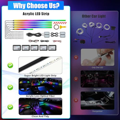 Acrylic Interior Car LED Strip Light with Wireless APP (dreamcolor 10 in 1)