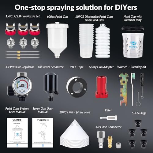 HVLP Spray Gun Premium Kit (Red-Plus)