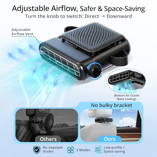 Car Seat Fan with Dual Seatback Cooling Airflow for Driver & Kids (Black)