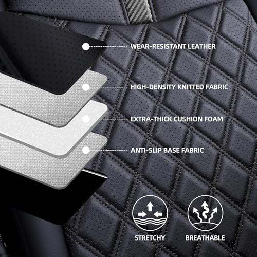 Custom RAV4 Seat Covers for 2019 (Black Sport / 2019-2025 RAV4 Gas)