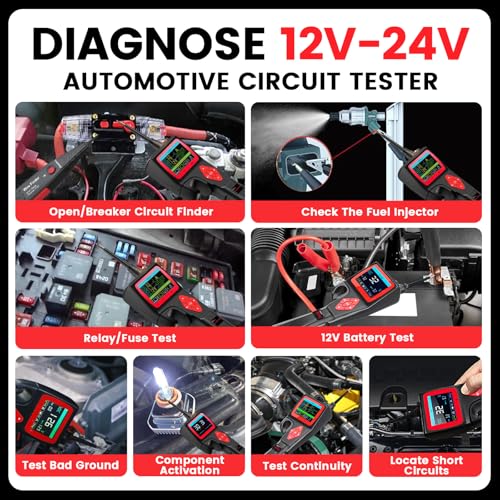 P200 Power Circuit Probe Kit (P200)