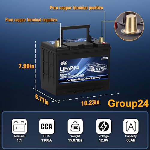 GROUP G24 Lithium Car Battery (BCI 24)