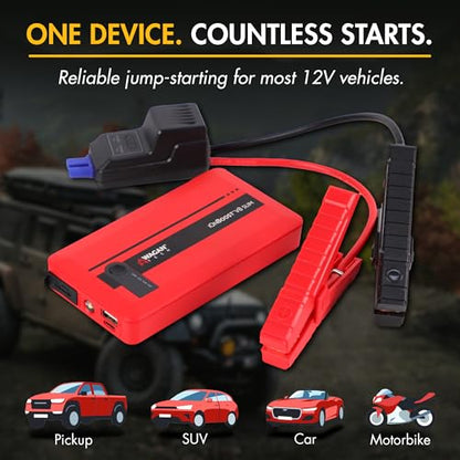 EL7601 iOnBoost V8 Slim Jump Starter 1200A Peak 12V Portable Booster (Slim V8)