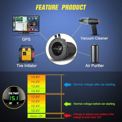5 Gang Multi Function Waterproof Switch Panel Green (Waterproof Type C + USB Green)