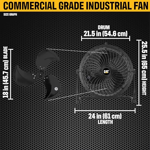 fans - 18”-Blade High-Velocity Drum Fan Industrial Grade (Black, 2-in-1): 3,400 CFM, 4-Speed, 360 Degree Adjustable Drum Head, Dual Ball Bearing Motor with Die-Cast Cover (HVD-18AC-BLK) (Black)
