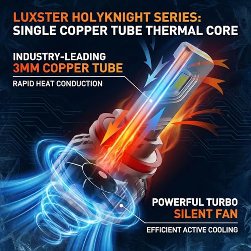 9005 HB3 Holyknight 50000lm High Lumen LED Bulb 6000K (9005/HB3)