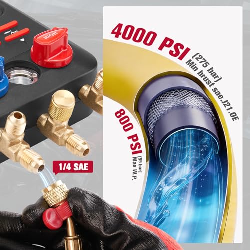 Digital Manifold Gauge (Digital Manifold Gauge - RMG4DB-BK)