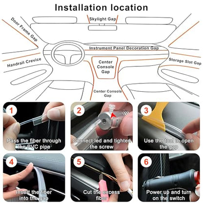 Interior Car LED Lights (5 In 1 with APP)