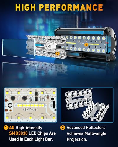 7 Inch LED Light Bar (White)