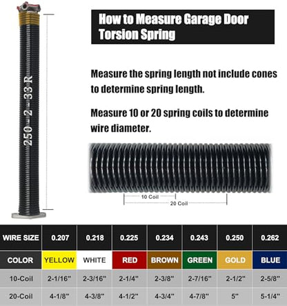 Garage Door Torsion Spring Set (.250x2x33")