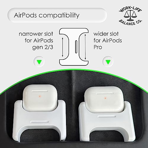 Tesla AirPods Wireless Charging Mount for Model 3