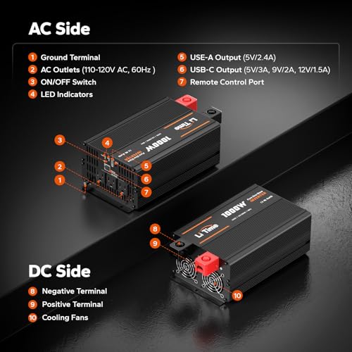 1000W Pure Sine Wave Inverter (12V 1000W Inverter (LCD Display))