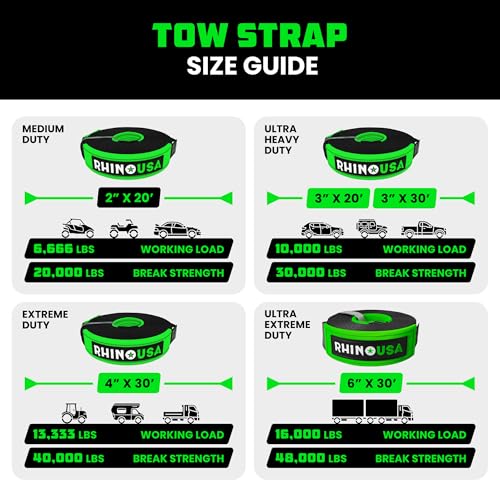 Offroad Recovery Tow Strap (Black / 2in x 20ft)