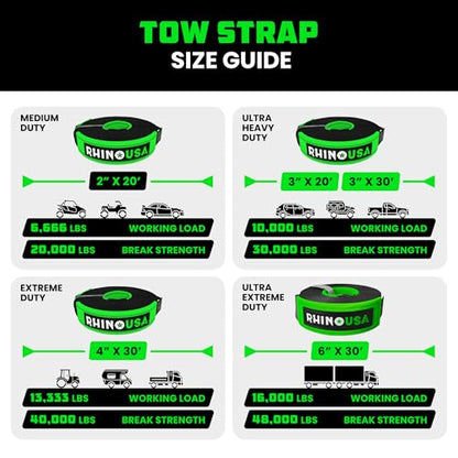 Offroad Recovery Tow Strap (Black / 2in x 20ft)