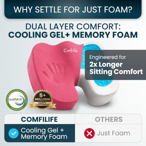 Extra Large Gel & Memory Foam Seat Cushion (Pink / X-Large)