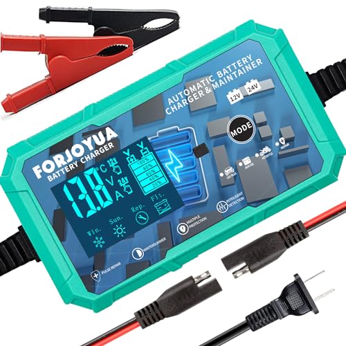 Automotive Battery Charger 12V3A