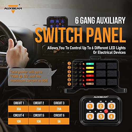 6 Gang Switch Panel BC60 Universal Circuit Control Relay System Automatic Dimmable LED Switch Pod Touch Control Panel Switch Box for Car Truck Pickup Boat UTV SUV (6 Gang / Blue (Without APP))