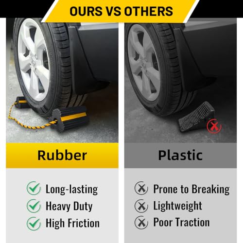 Heavy Duty Wheel Chocks (2pack)