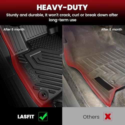Floor Mats for Ford Explorer 2015 2016 2017 2018 2019 7 Seats