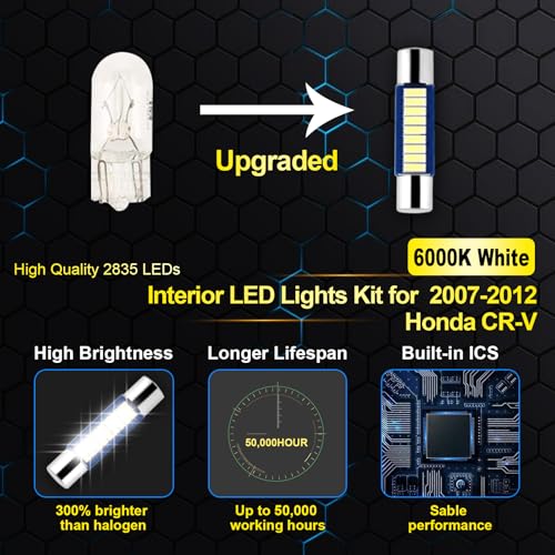 LED Interior Car Lights for Honda