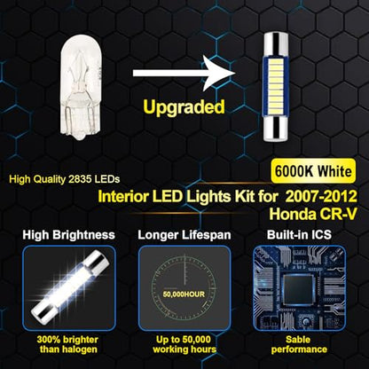LED Interior Car Lights for Honda
