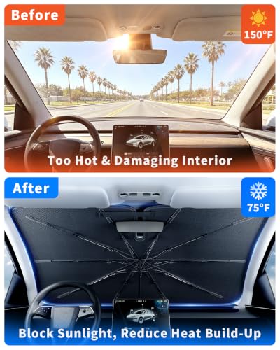 Windshield Sun Shade Umbrella for Tesla Model Y (Tesla model Y(2017-2026))