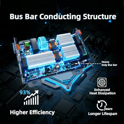 1280W Pure Sine Wave Inverter